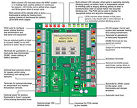 eControls Model eWU4P Wired/Wireless Zoning Panels for New and Existing Homes and Light Commercial - 4