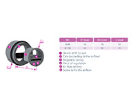80 to 100 Millimeter (mm) Regulator Diameter and 15 to 50 Cubic Meter Per Hour (m³/h) Constant Volume Regulator (CVR)