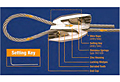 Gripple® Duct Hangers - 2