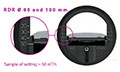 80 to 100 Millimeter (mm) Regulator Diameter and 15 to 50 Cubic Meter Per Hour (m³/h) Constant Volume Regulator (CVR) - 2